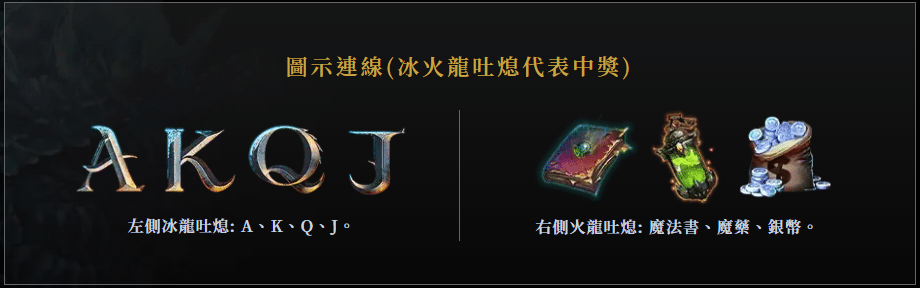 魔龍傳奇玩法技巧名稱