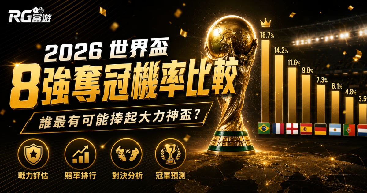 富遊娛樂城 2026 世界盃 8 強奪冠機率比較:誰最有可能捧起大力神盃?